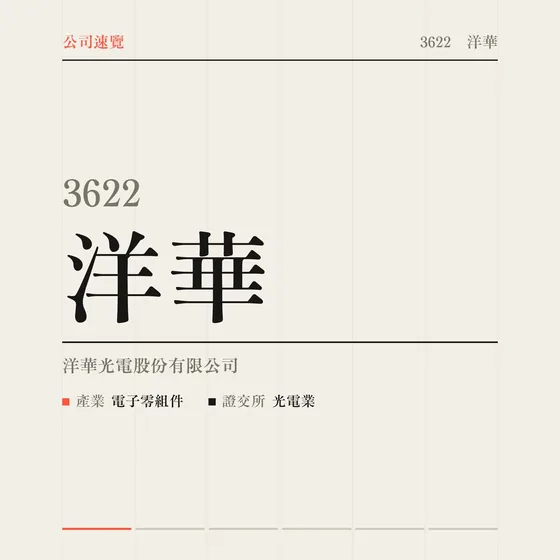 洋華 公司速覽影片封面