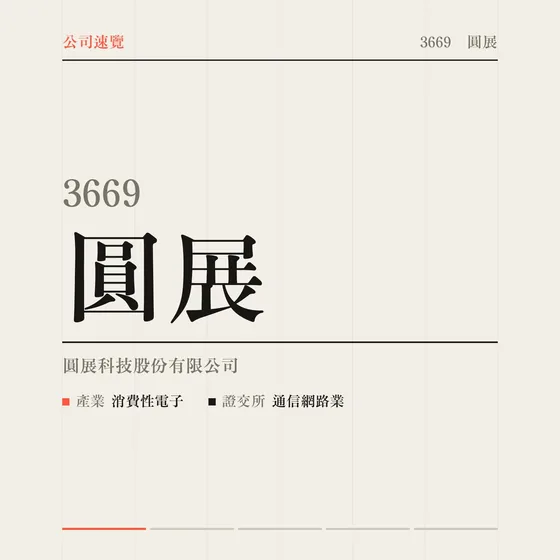 圓展 公司速覽影片封面