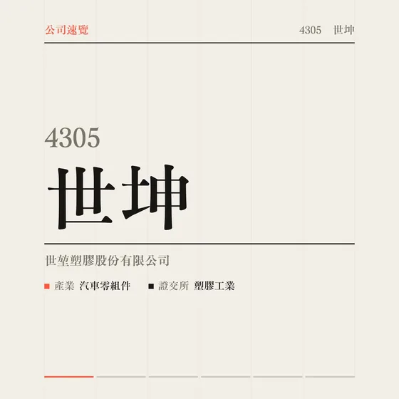 世坤 公司速覽影片封面