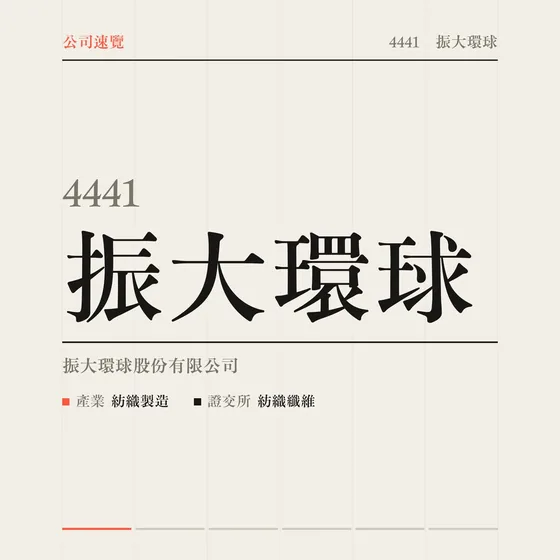 振大環球 公司速覽影片封面