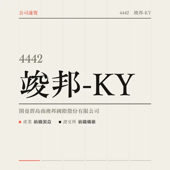 竣邦-KY 公司速覽影片封面
