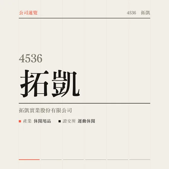 拓凱 公司速覽影片封面