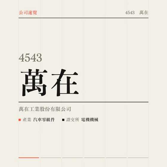萬在 公司速覽影片封面