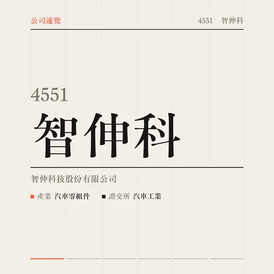 智伸科 公司速覽影片封面