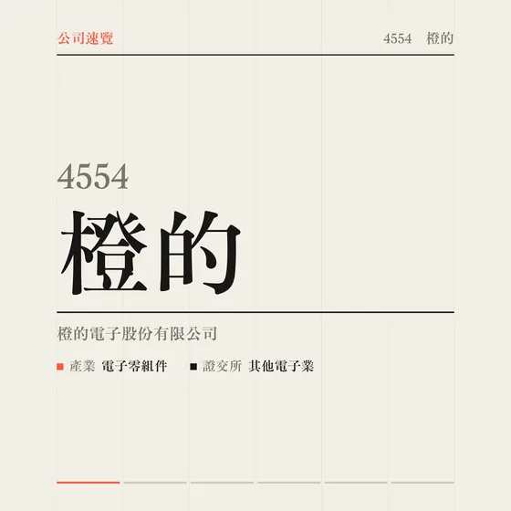 橙的 公司速覽影片封面