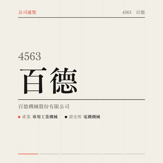 百德 公司速覽影片封面