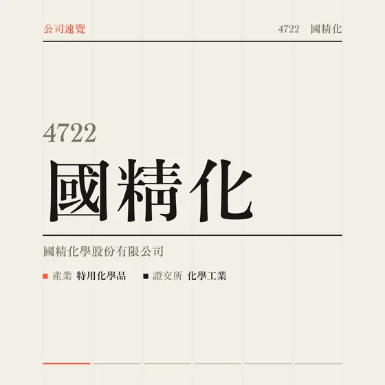 國精化 公司速覽影片封面