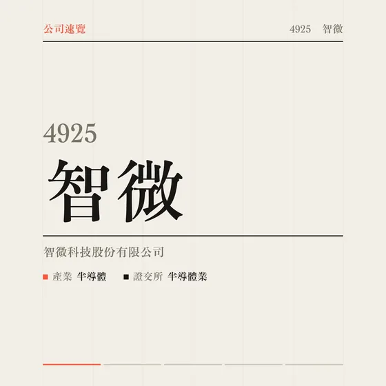 智微 公司速覽影片封面
