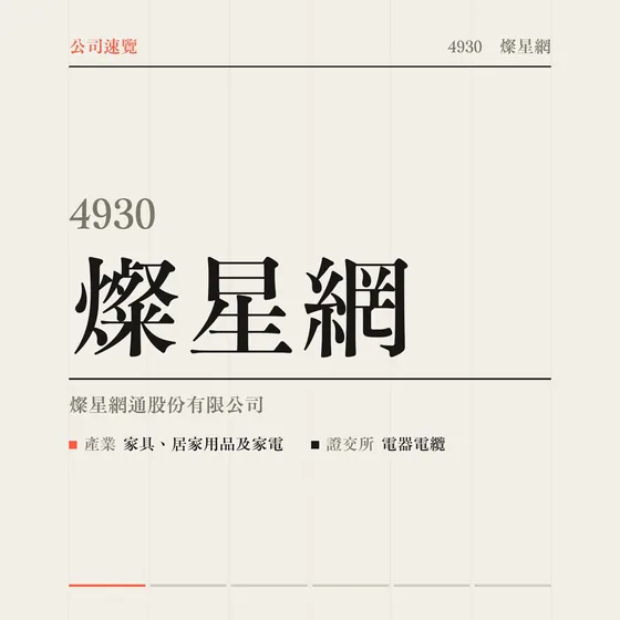 燦星網 公司速覽影片封面
