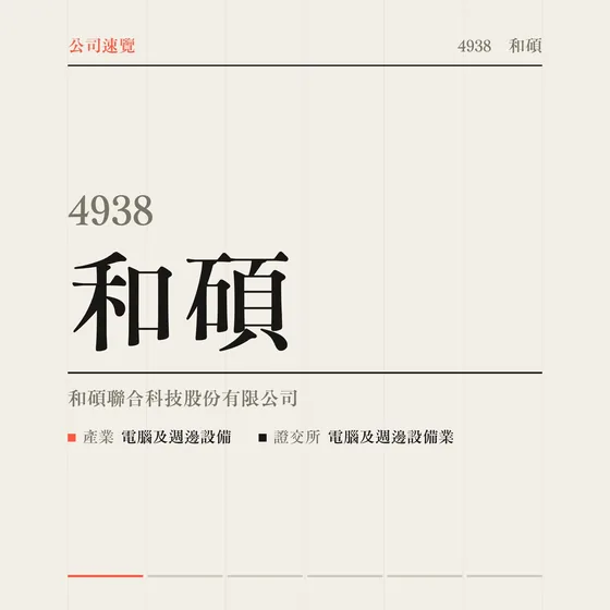 和碩 公司速覽影片封面