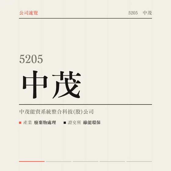 中茂 公司速覽影片封面