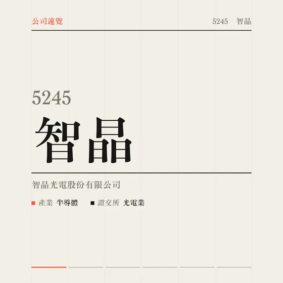 智晶 公司速覽影片封面