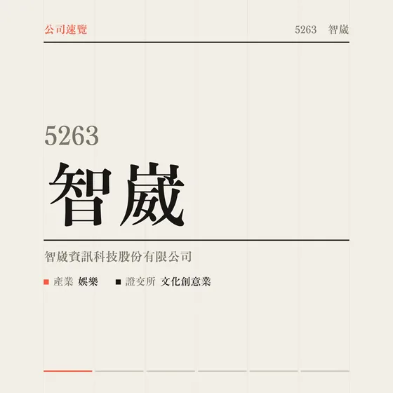 智崴 公司速覽影片封面