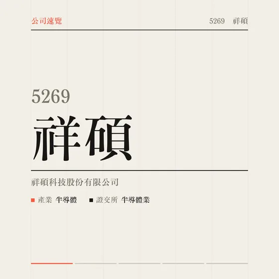 祥碩 公司速覽影片封面