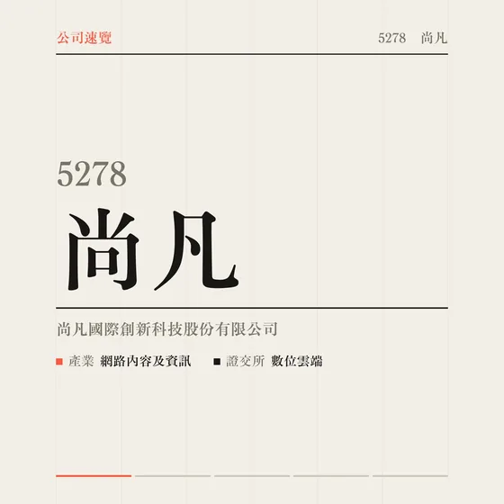 尚凡 公司速覽影片封面