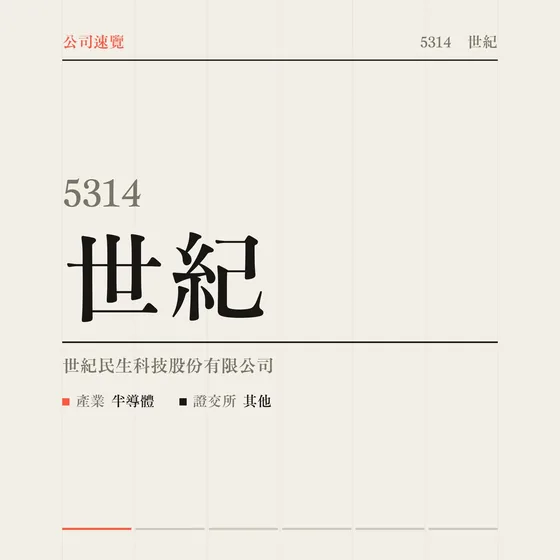 世紀 公司速覽影片封面