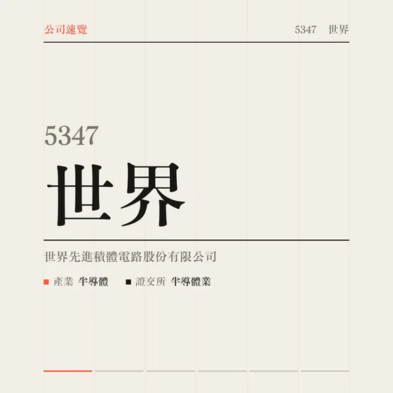 世界 公司速覽影片封面