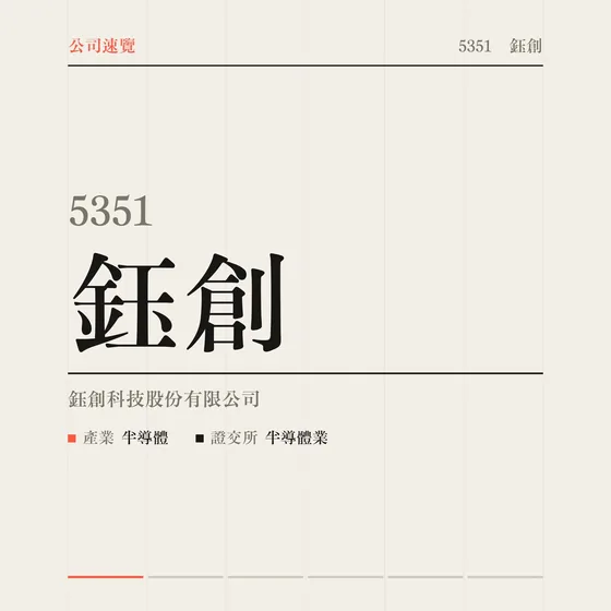 鈺創 公司速覽影片封面