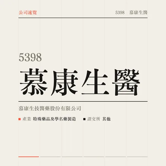 慕康生醫 公司速覽影片封面