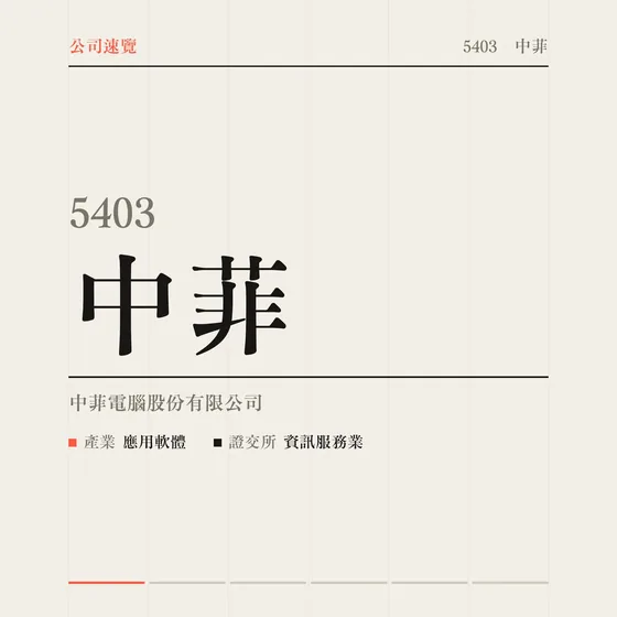 中菲 公司速覽影片封面