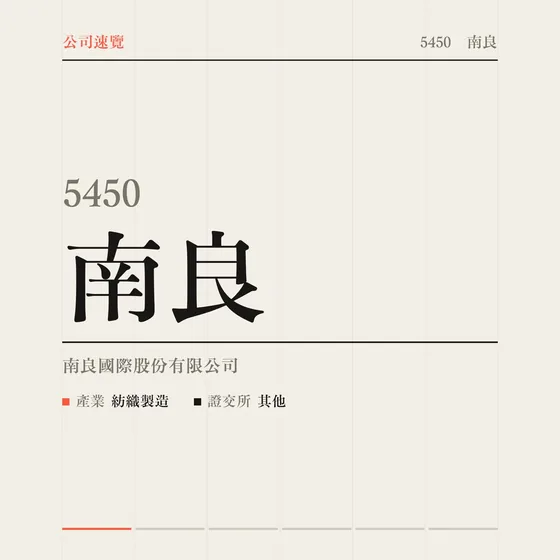 南良 公司速覽影片封面