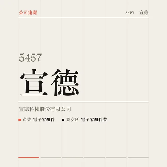 宣德 公司速覽影片封面