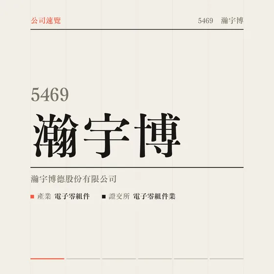 瀚宇博 公司速覽影片封面