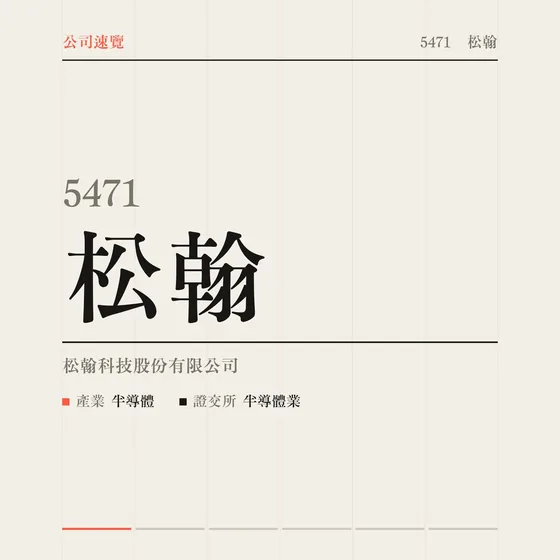 松翰 公司速覽影片封面