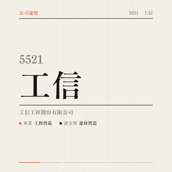 工信 公司速覽影片封面