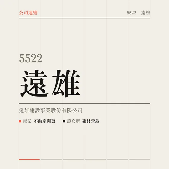 遠雄 公司速覽影片封面