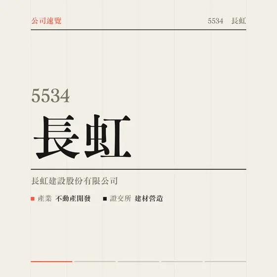 長虹 公司速覽影片封面
