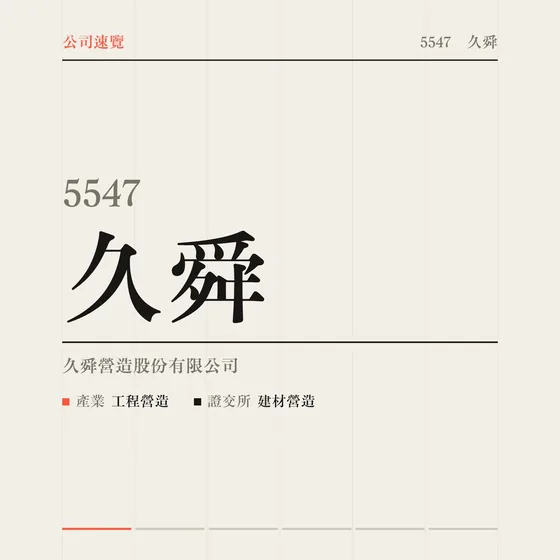 久舜 公司速覽影片封面