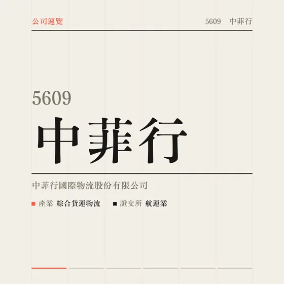 中菲行 公司速覽影片封面