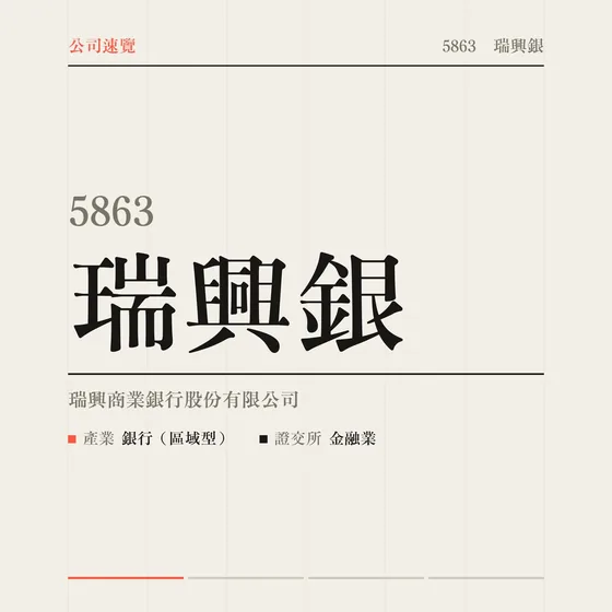 瑞興銀 公司速覽影片封面