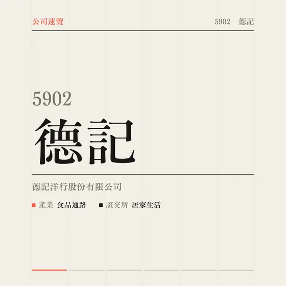 德記 公司速覽影片封面