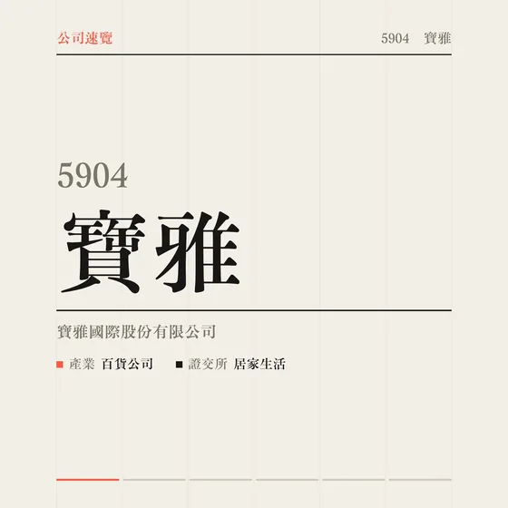 寶雅 公司速覽影片封面