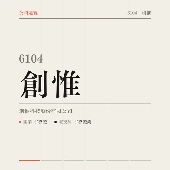 創惟 公司速覽影片封面