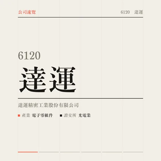 達運 公司速覽影片封面