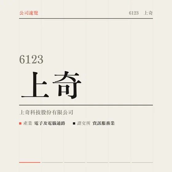 上奇 公司速覽影片封面
