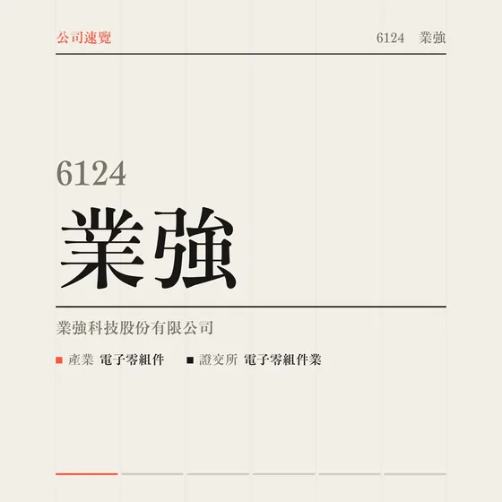 業強 公司速覽影片封面