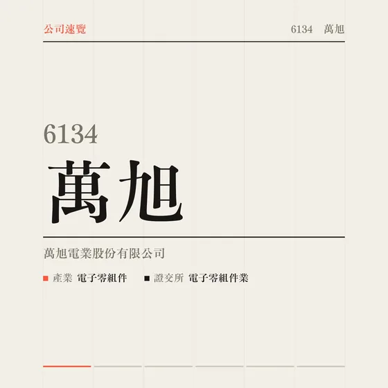 萬旭 公司速覽影片封面
