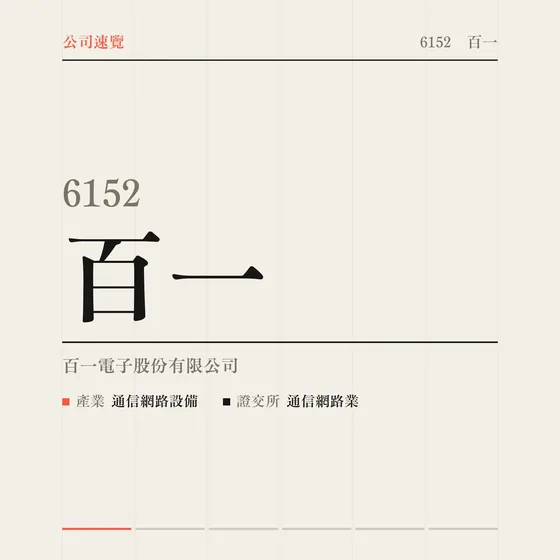 百一 公司速覽影片封面