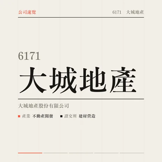 大城地產 公司速覽影片封面