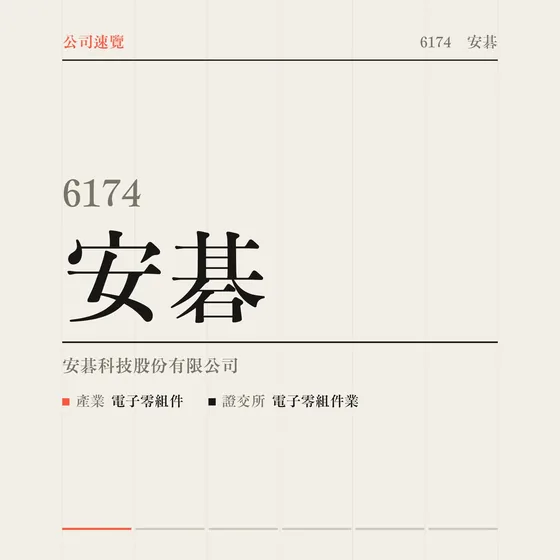 安碁 公司速覽影片封面