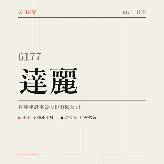 達麗 公司速覽影片封面