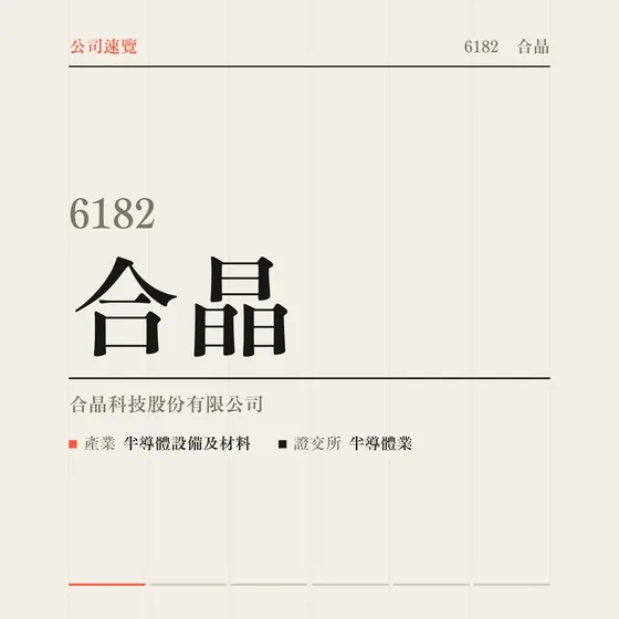 合晶 公司速覽影片封面