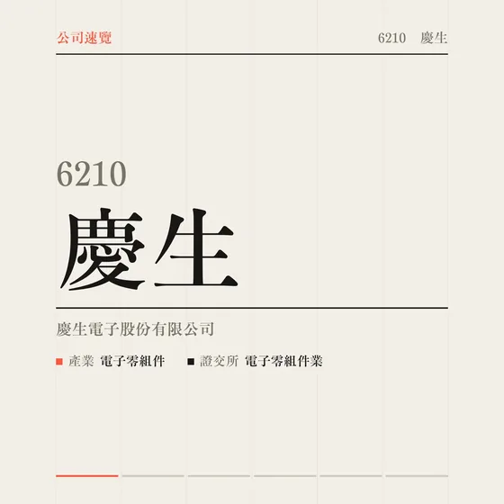 慶生 公司速覽影片封面