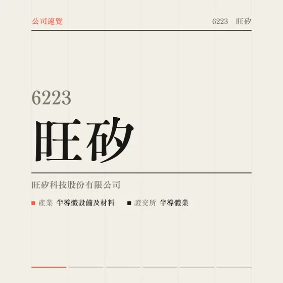 旺矽 公司速覽影片封面