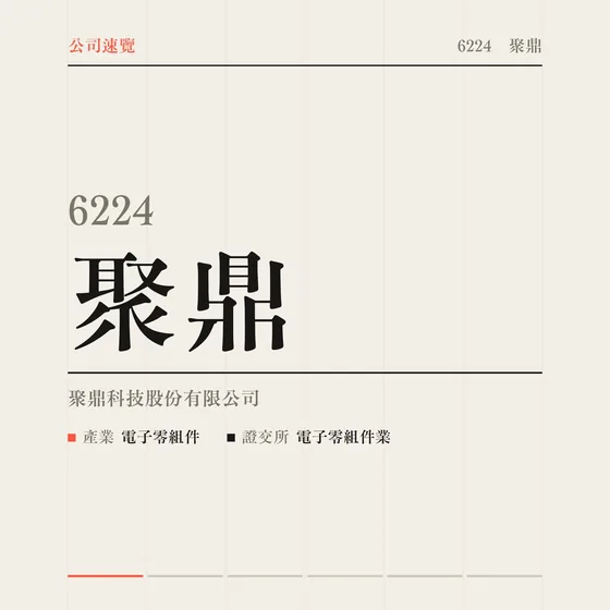 聚鼎 公司速覽影片封面