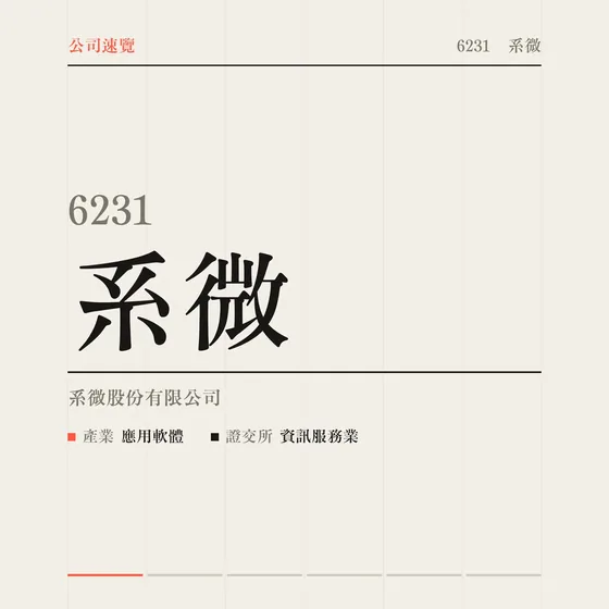 系微 公司速覽影片封面